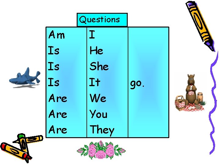 Questions Am Is Is Is Are Are I He She It We You They