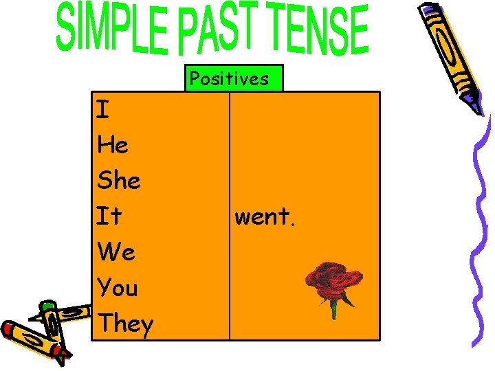 I He She It We You They Positives went. 