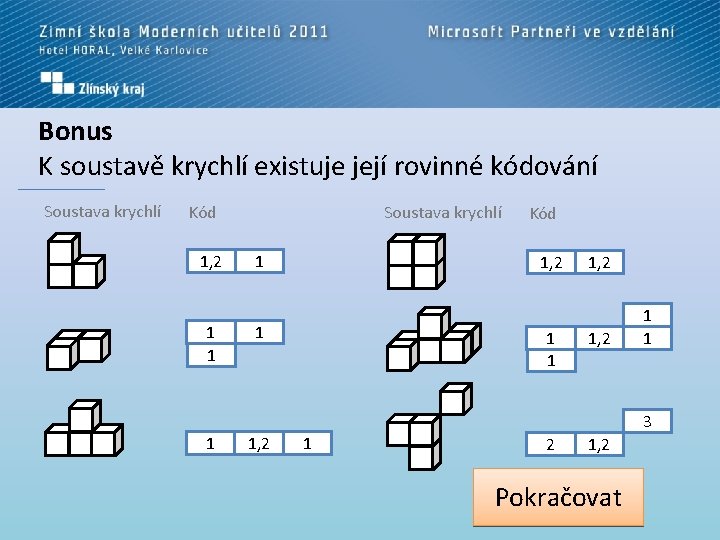 Bonus K soustavě krychlí existuje její rovinné kódování Soustava krychlí Kód 1, 2 1