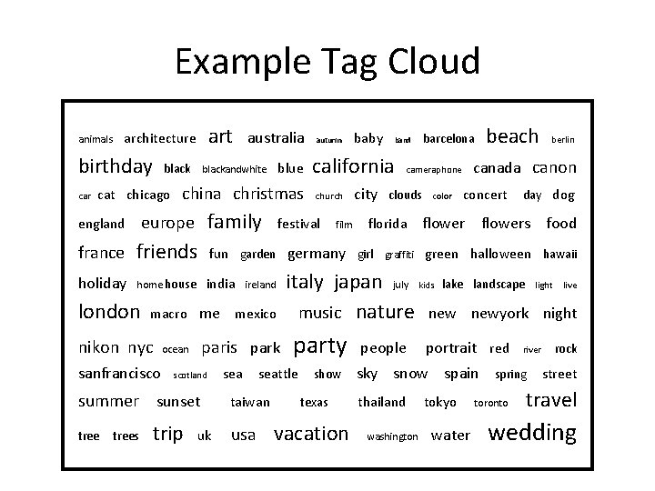 Example Tag Cloud art australia baby barcelona beach berlin birthday blackandwhite blue california cameraphone