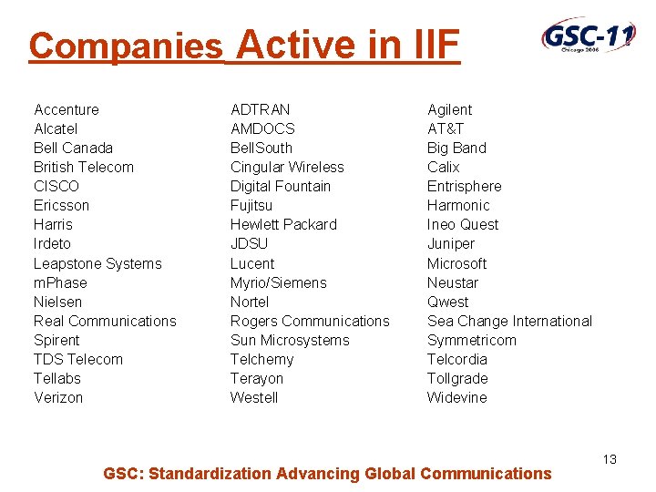 Companies Active in IIF Accenture Alcatel Bell Canada British Telecom CISCO Ericsson Harris Irdeto