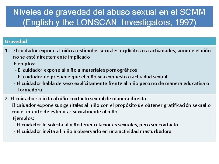 Niveles de gravedad del abuso sexual en el SCMM (English y the LONSCAN Investigators,