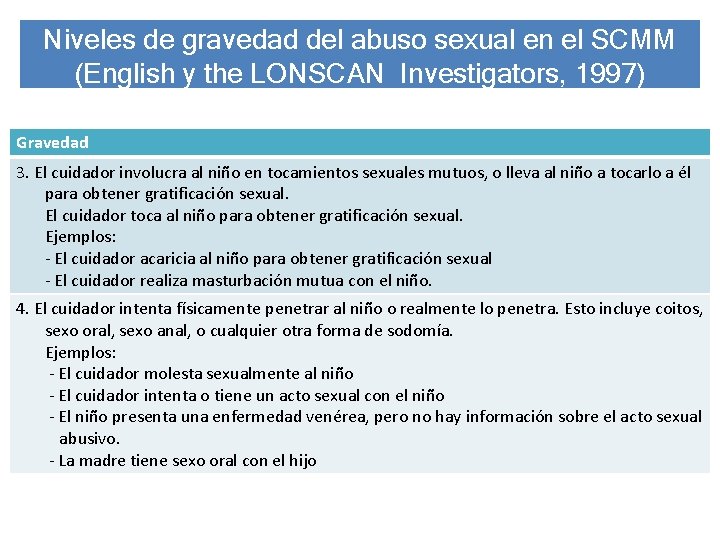 Niveles de gravedad del abuso sexual en el SCMM (English y the LONSCAN Investigators,