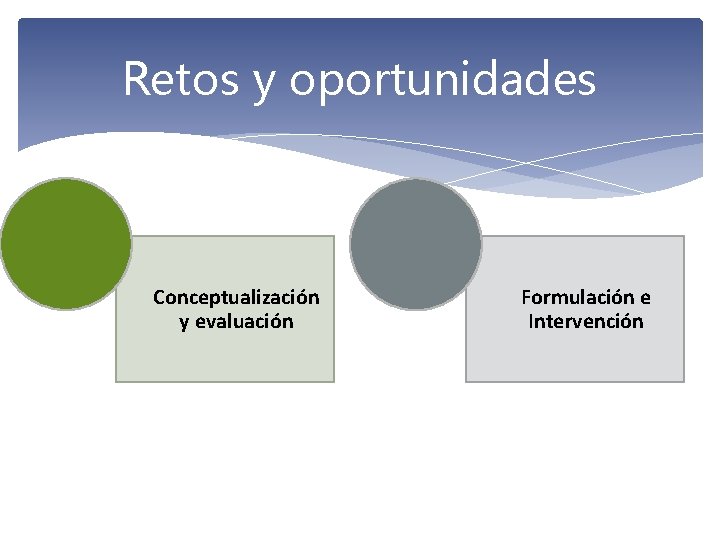 Retos y oportunidades Conceptualización y evaluación Formulación e Intervención 