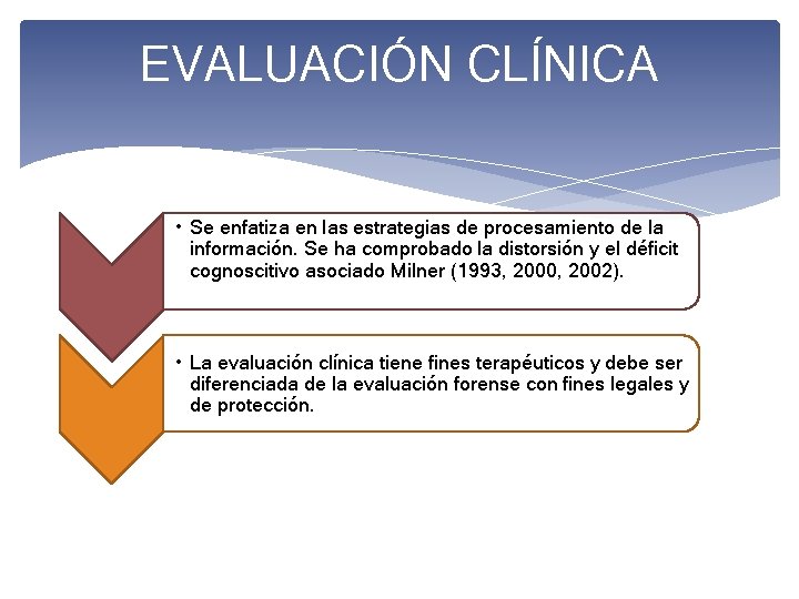 EVALUACIÓN CLÍNICA • Se enfatiza en las estrategias de procesamiento de la información. Se