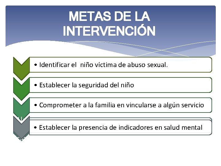 METAS DE LA INTERVENCIÓN • Identificar el niño víctima de abuso sexual. • Establecer