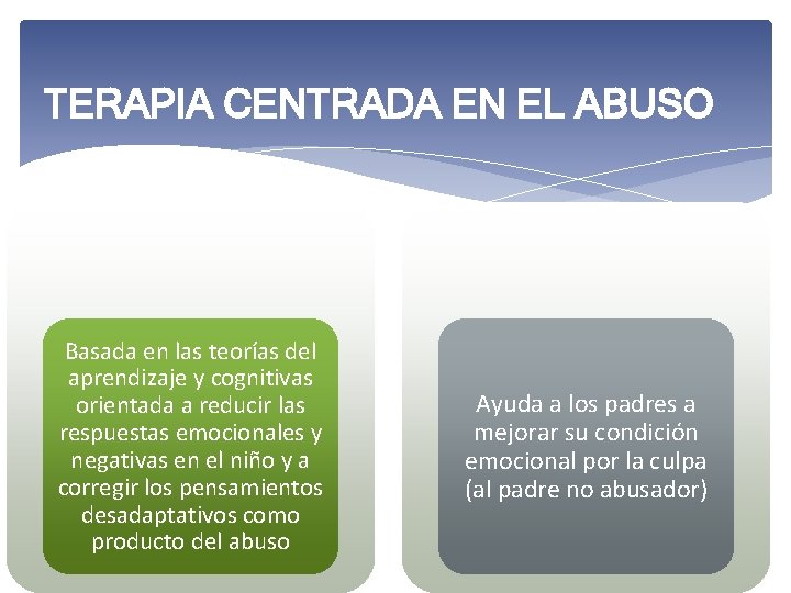 TERAPIA CENTRADA EN EL ABUSO Basada en las teorías del aprendizaje y cognitivas orientada