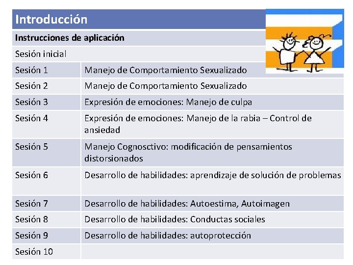 Introducción Instrucciones de aplicación Sesión inicial Sesión 1 Manejo de Comportamiento Sexualizado Sesión 2