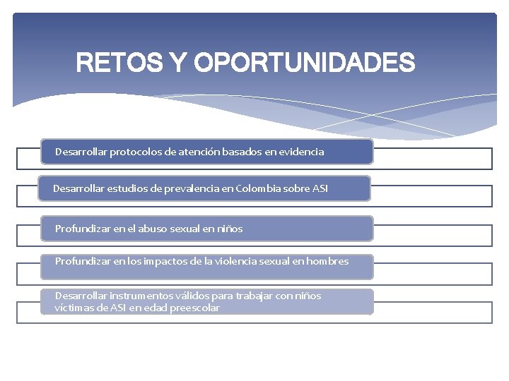 RETOS Y OPORTUNIDADES Desarrollar protocolos de atención basados en evidencia Desarrollar estudios de prevalencia