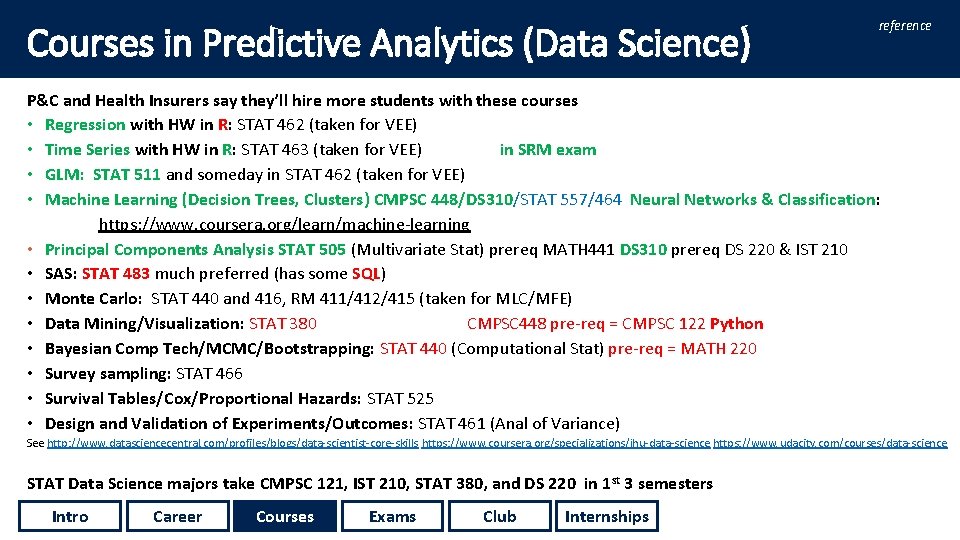 Courses in Predictive Analytics (Data Science) reference P&C and Health Insurers say they’ll hire