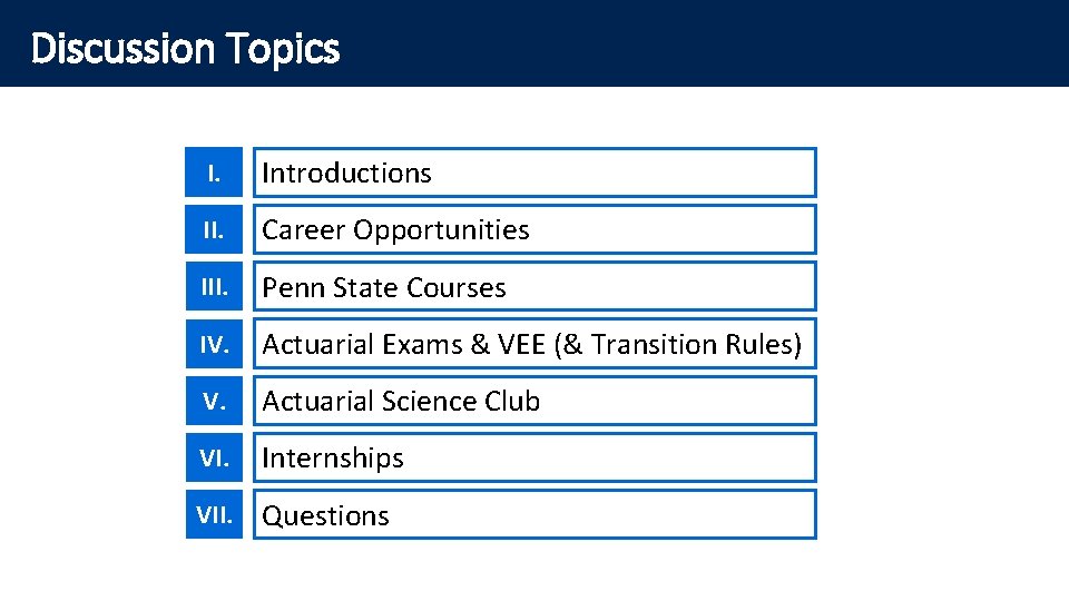 Discussion Topics I. Introductions II. Career Opportunities III. Penn State Courses IV. Actuarial Exams
