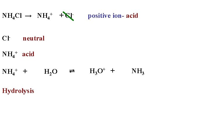 NH 4 Cl → NH 4+ + Cl- positive ion- acid Cl- neutral NH
