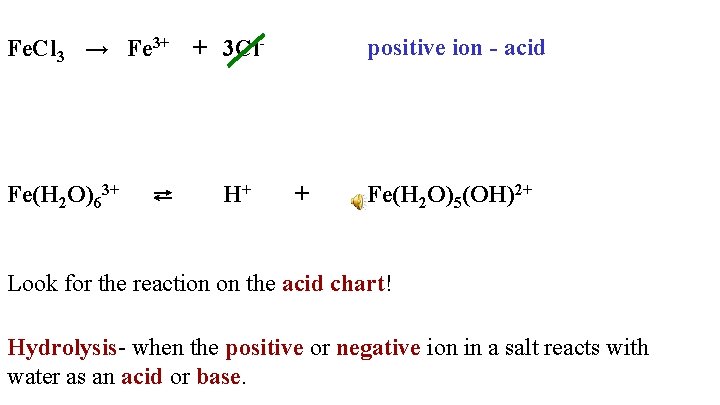 Fe. Cl 3 → Fe 3+ Fe(H 2 O)63+ ⇄ positive ion - acid