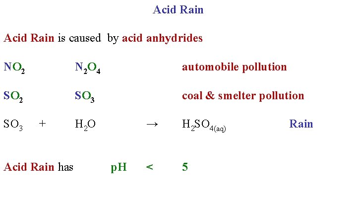 Acid Rain is caused by acid anhydrides NO 2 N 2 O 4 SO