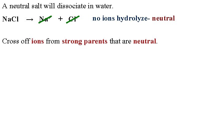 A neutral salt will dissociate in water. Na. Cl → Na+ + Cl- no