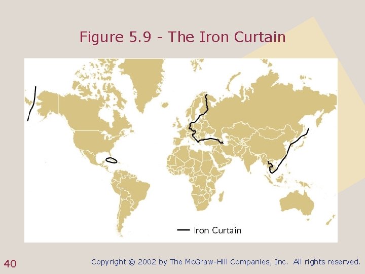 Figure 5. 9 - The Iron Curtain 40 Copyright © 2002 by The Mc.