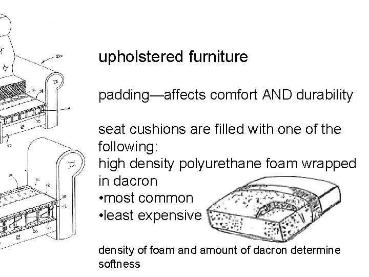 upholstered furniture padding—affects comfort AND durability seat cushions are filled with one of the