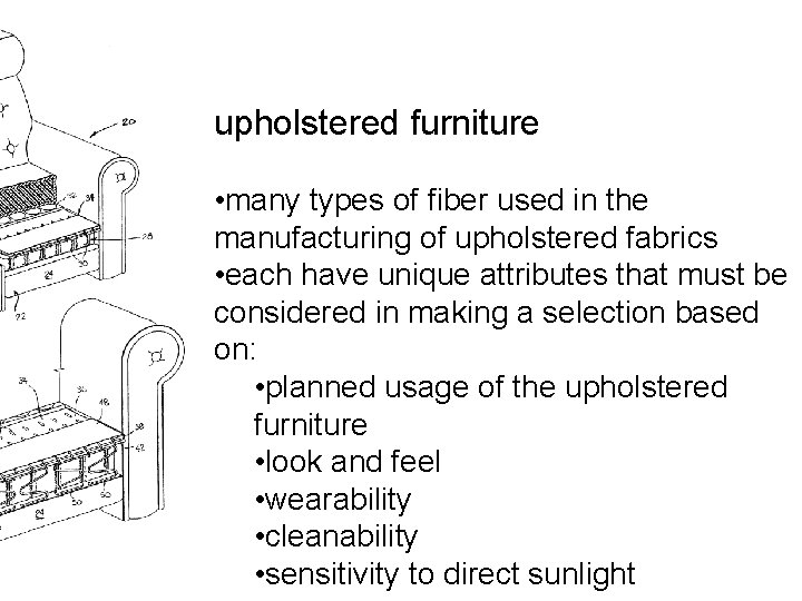 upholstered furniture • many types of fiber used in the manufacturing of upholstered fabrics