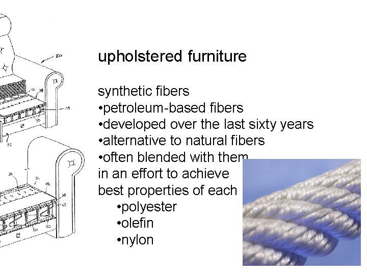 upholstered furniture synthetic fibers • petroleum-based fibers • developed over the last sixty years