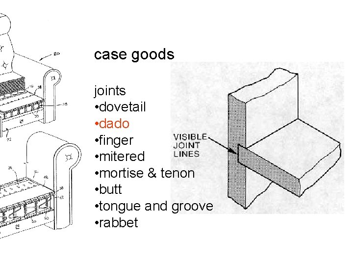 case goods joints • dovetail • dado • finger • mitered • mortise &