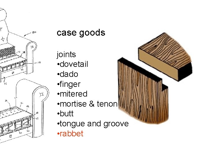 case goods joints • dovetail • dado • finger • mitered • mortise &