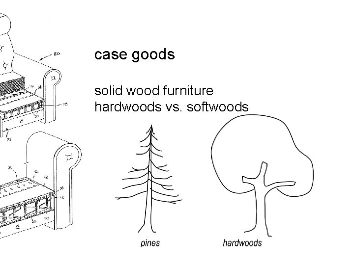 case goods solid wood furniture hardwoods vs. softwoods 