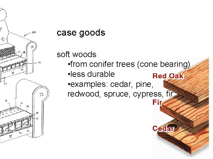 case goods soft woods • from conifer trees (cone bearing) • less durable •