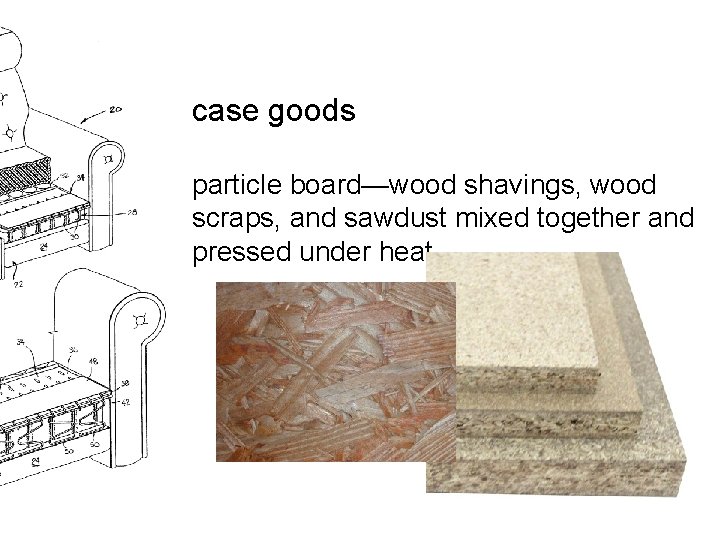 case goods particle board—wood shavings, wood scraps, and sawdust mixed together and pressed under