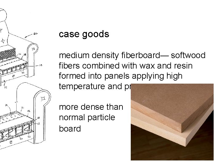 case goods medium density fiberboard— softwood fibers combined with wax and resin formed into