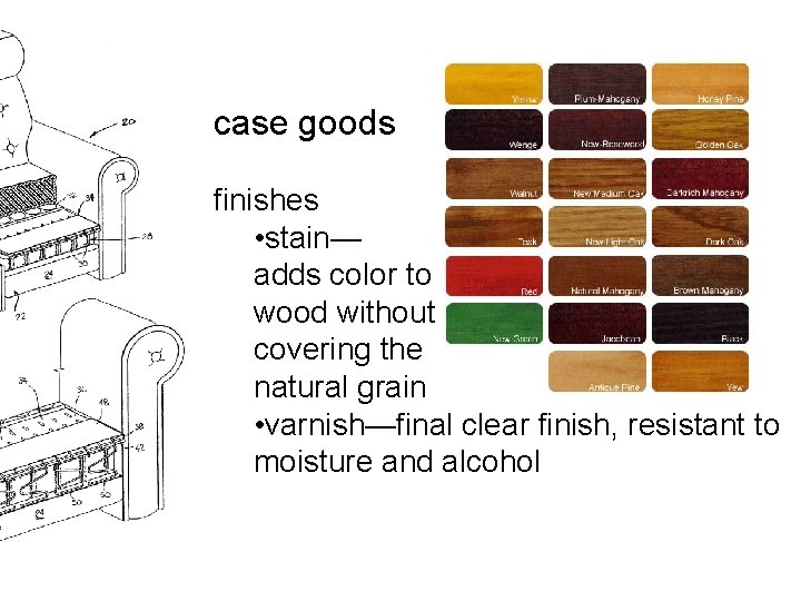 case goods finishes • stain— adds color to wood without covering the natural grain