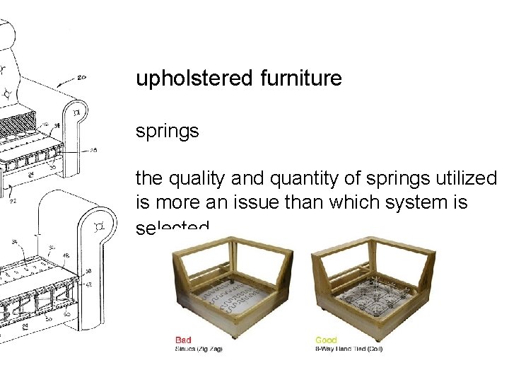 upholstered furniture springs the quality and quantity of springs utilized is more an issue