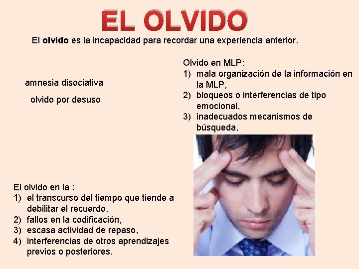 EL OLVIDO El olvido es la incapacidad para recordar una experiencia anterior. amnesia disociativa EL OLVIDO El olvido es la incapacidad para recordar una experiencia anterior. amnesia disociativa