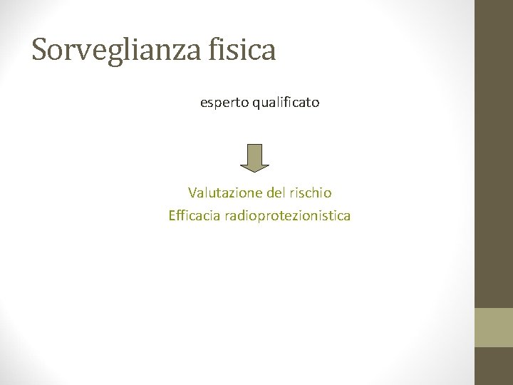Sorveglianza fisica esperto qualificato Valutazione del rischio Efficacia radioprotezionistica 