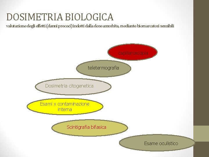 DOSIMETRIA BIOLOGICA valutazione degli effetti (danni precoci) indotti dalla dose assorbita, mediante biomarcatori sensibili