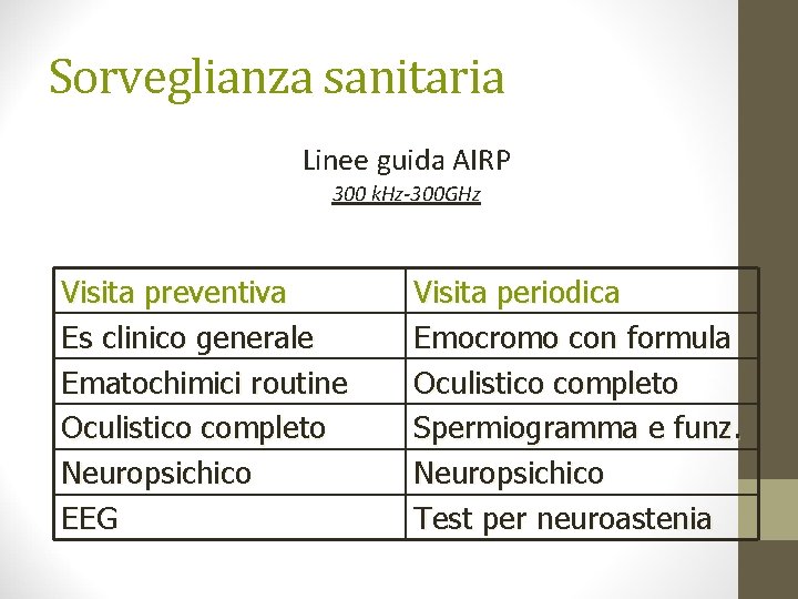 Sorveglianza sanitaria Linee guida AIRP 300 k. Hz-300 GHz Visita preventiva Es clinico generale