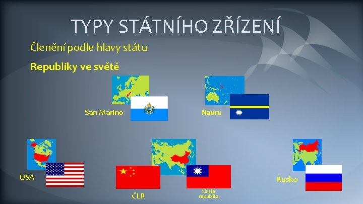 TYPY STÁTNÍHO ZŘÍZENÍ Členění podle hlavy státu Republiky ve světě San Marino Nauru USA