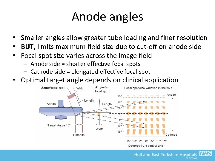 Anode angles • Smaller angles allow greater tube loading and finer resolution • BUT,