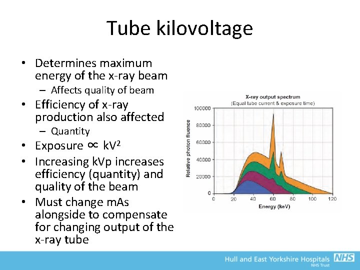 Tube kilovoltage • Determines maximum energy of the x-ray beam – Affects quality of