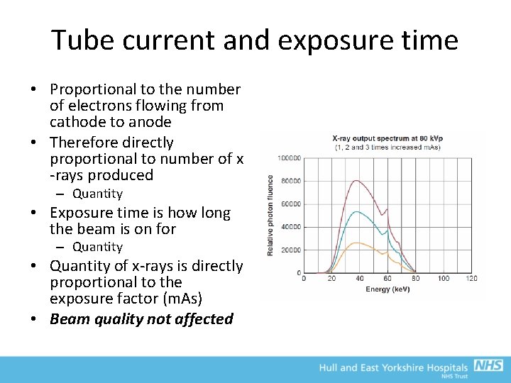 Tube current and exposure time • Proportional to the number of electrons flowing from