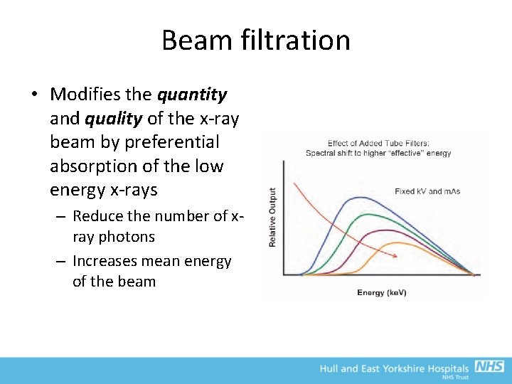 Beam filtration • Modifies the quantity and quality of the x-ray beam by preferential