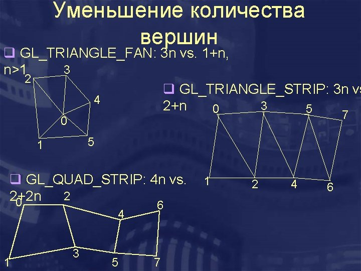 Уменьшение количества вершин q GL_TRIANGLE_FAN: 3 n vs. 1+n, 3 n>1 2 q GL_TRIANGLE_STRIP: