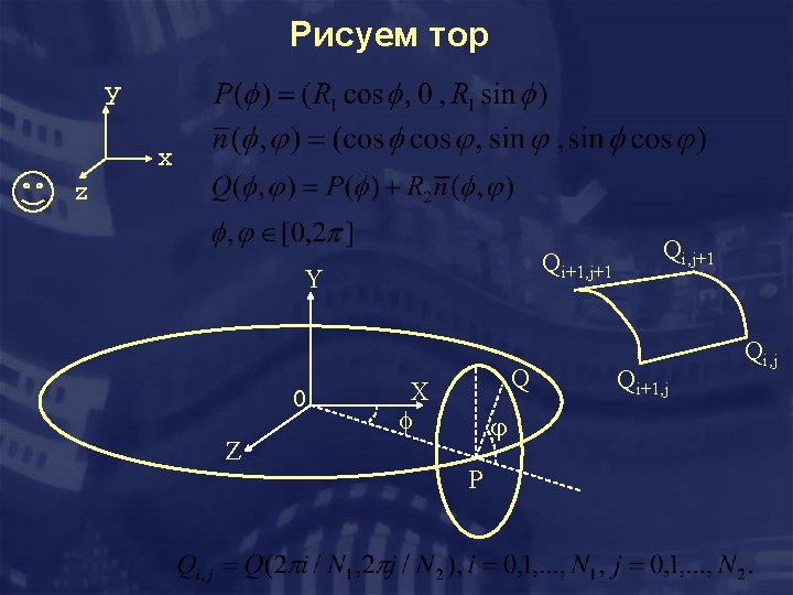 Рисуем тор y x z Qi+1, j+1 Y 0 Z Q X f j