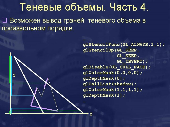 Теневые объемы. Часть 4. q Возможен вывод граней теневого объема в произвольном порядке. Y