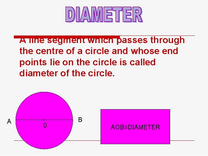 A line segment which passes through the centre of a circle and whose end