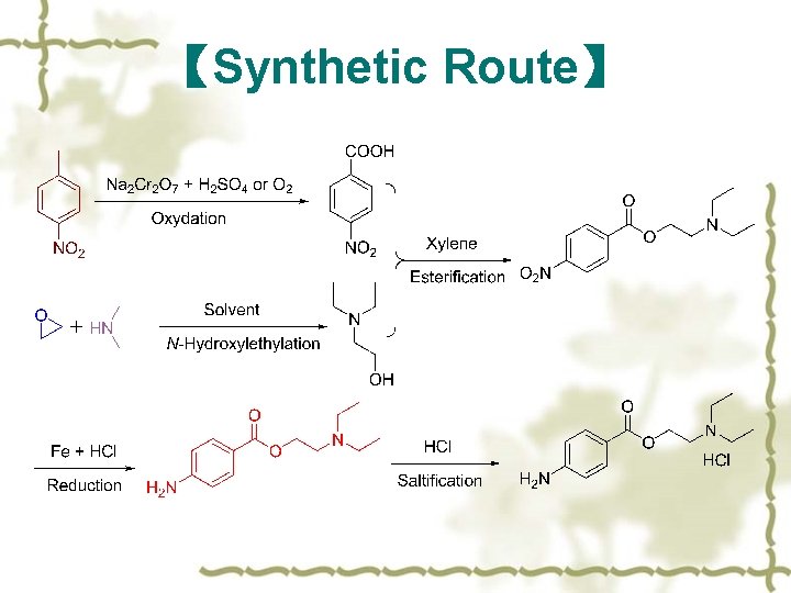 【Synthetic Route】 