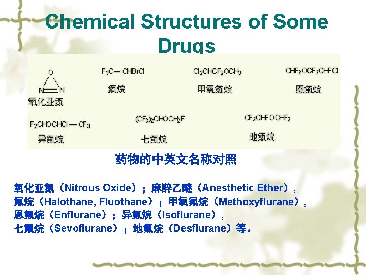 Chemical Structures of Some Drugs 药物的中英文名称对照 氧化亚氮（Nitrous Oxide）；麻醉乙醚（Anesthetic Ether）, 氟烷（Halothane, Fluothane）；甲氧氟烷（Methoxyflurane）, 恩氟烷（Enflurane）；异氟烷（Isoflurane）, 七氟烷（Sevoflurane）；地氟烷（Desflurane）等。 