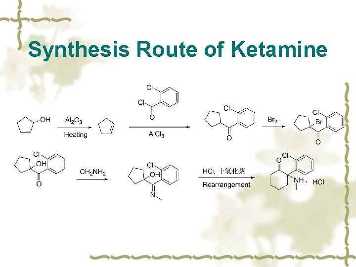 Synthesis Route of Ketamine 