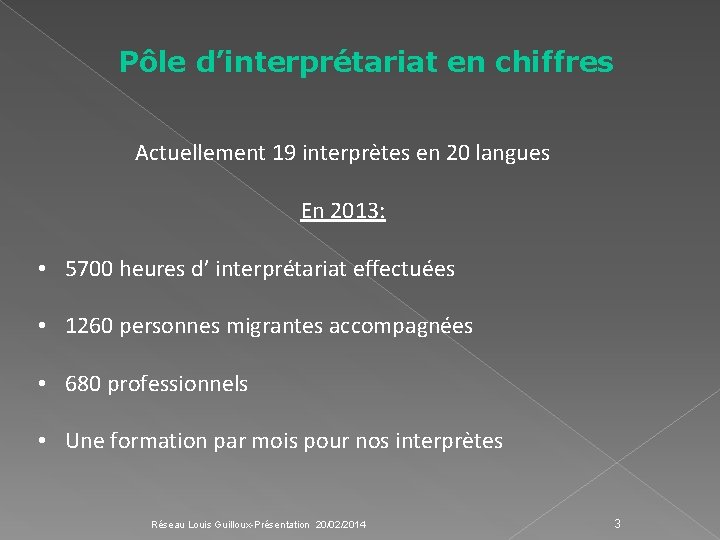 Pôle d’interprétariat en chiffres Actuellement 19 interprètes en 20 langues En 2013: • 5700 Pôle d’interprétariat en chiffres Actuellement 19 interprètes en 20 langues En 2013: • 5700
