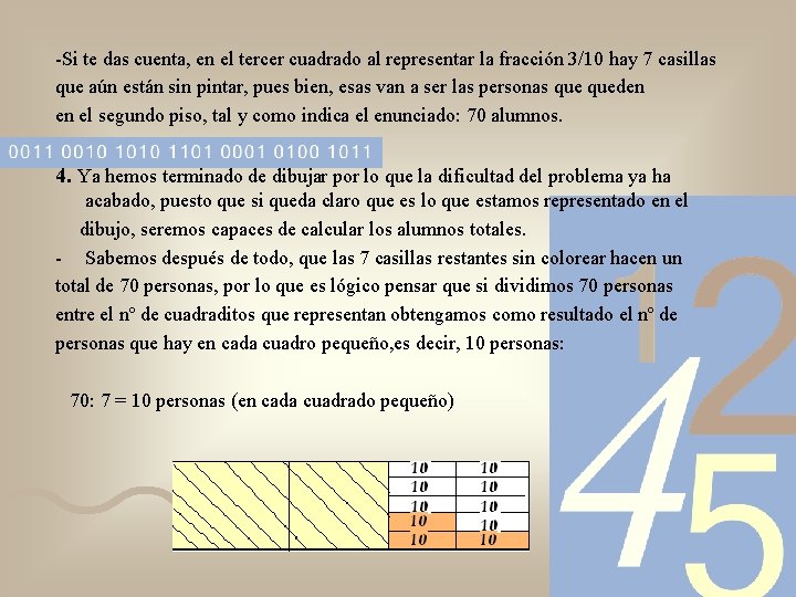 -Si te das cuenta, en el tercer cuadrado al representar la fracción 3/10 hay