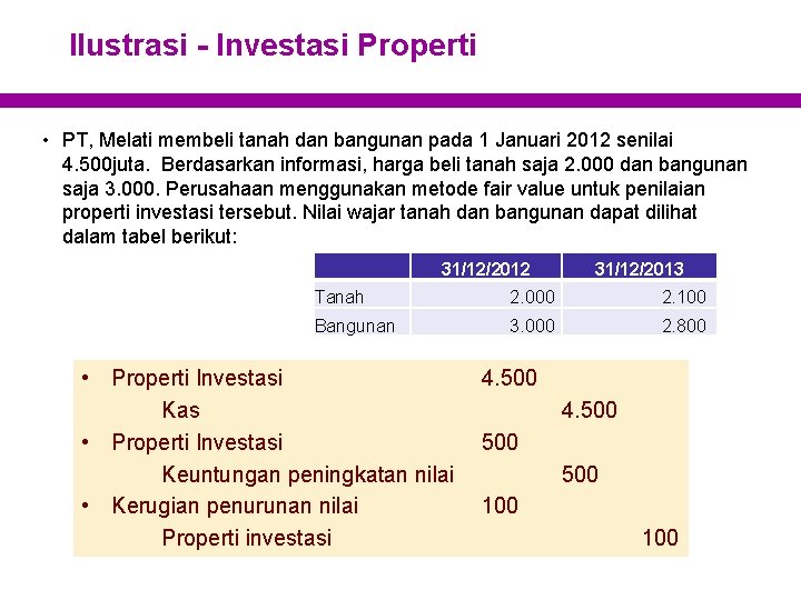 Ilustrasi - Investasi Properti • PT, Melati membeli tanah dan bangunan pada 1 Januari